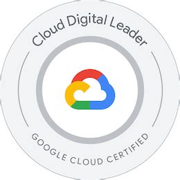 Cloud-Digital-Leader Lernhilfe