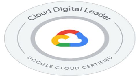 Cloud-Digital-Leader Pruefungssimulationen