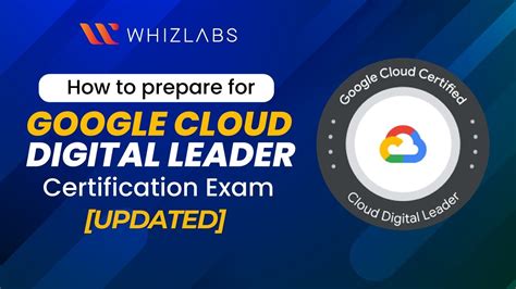 Cloud-Digital-Leader Tests