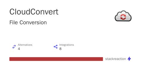 CloudConvert Integrations, Alternatives and more in 2023