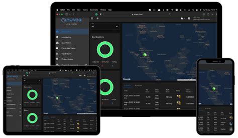 Cloudbased Access Control System Astricloud