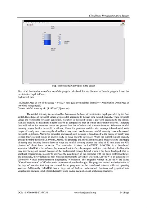 Cloudburst Predetermination System