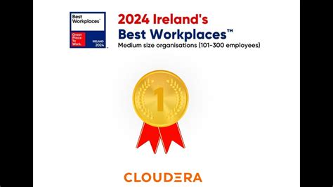 Cloudera Great Place to Work Ireland