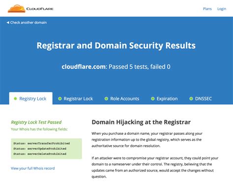 Cloudflare is registrar and hasn