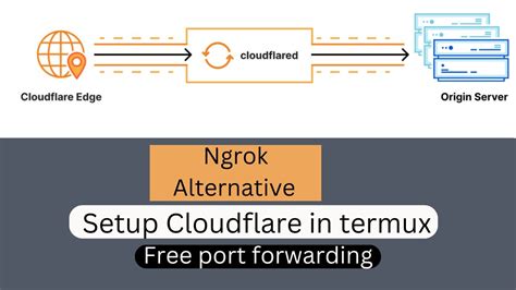 Cloudflare port forwarding command.  Security: Your local services remain behind your Forw...
