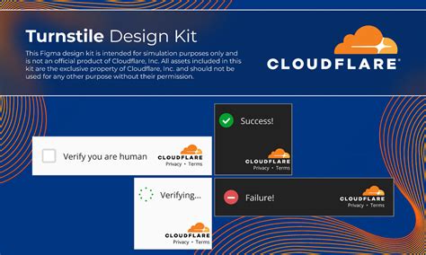 Cloudflare turnstile testing.  Since the widget is embedded onto the webpage and only...