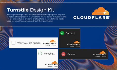 Cloudflare turnstile testing.  response and remoteip are optional strings.  When...