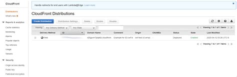 Cloudfront authentication header.  4. 199, the request that your EC2 ins...