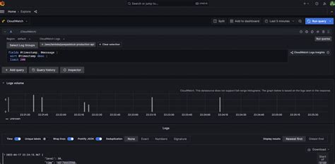 Cloudwatch search syntax.  How do I modify this current query to do a basic wildcard ...