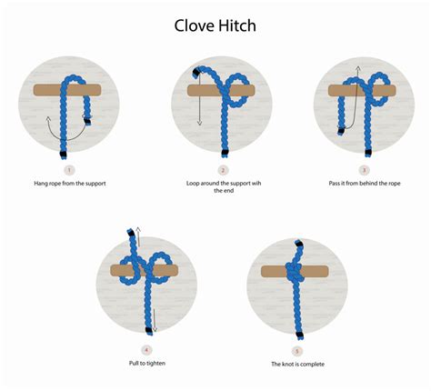 Clove hitch anchor.  #CloveHitch Keywords: cómo atar un nudo Clove Hit...