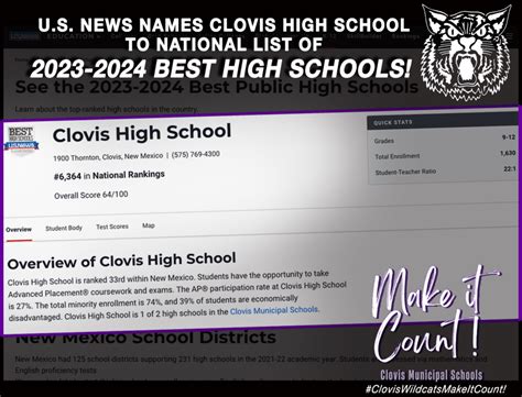 Clovis High School in Clovis, CA - US News Best High Schools