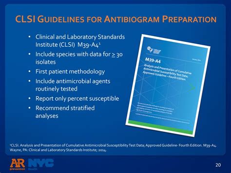 Clsi Guidelines Auto