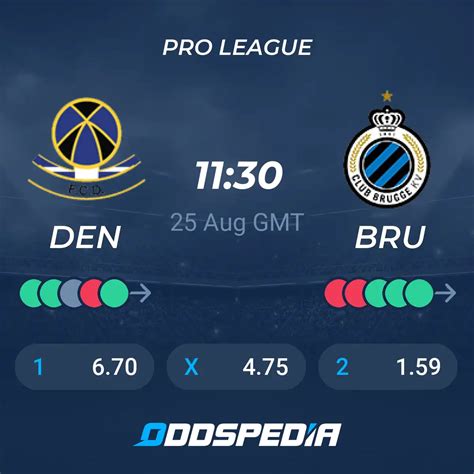 Club Brugge KV U23 vs Dender Prediction & Betting …