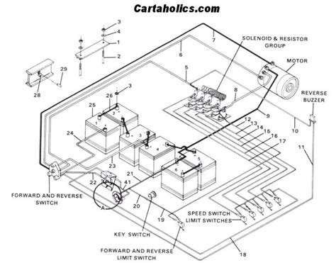 Club car 36 volt wiring diagram. The 36v club car wiring diagram will tell you what wires to connect to the different parts of the cart. The large solenoid will have the positive battery terminal connected, while the small solenoid terminal will have the negative battery terminal. A 36 volt rating potentiometer microswitch will also be required to be connected. 