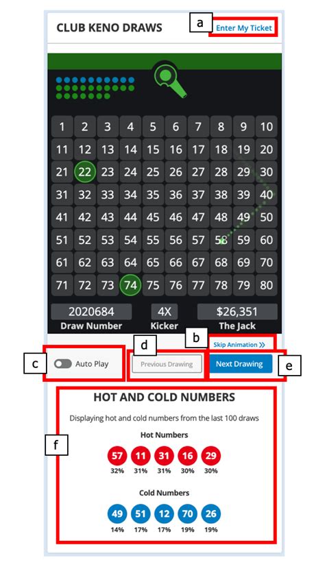 Key features of the Michigan Lottery mobile app include the following: Play the Daily Spin to Win game for a chance to win rewards every day. Ability to purchase tickets for Powerball, Mega Millions, Fantasy 5, Lotto 47, Lucky for Life, and online raffles. Check winning numbers and current jackpots. Watch Club Keno Drawings.. 