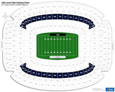 Club seats nrg stadium. Things To Know About Club seats nrg stadium. 