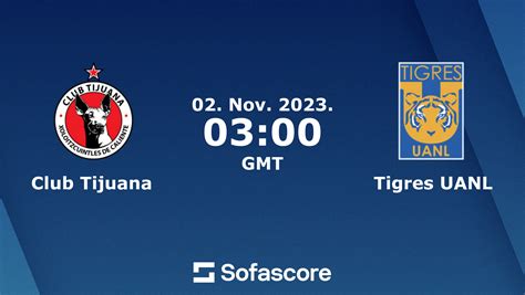 Club Tijuana vs Tigres UANL predictions for 2023/01/21 SA's MEX Liga MX. Club Tijuana vs Tigres UANL head to head record shows that of the recent 25 meetings they've had, Club Tijuana has won 3 times and Tigres UANL has won 14 times, 8 times they has ended in a draw. In Club Tijuana previous game against Atletico San Luis, they …. 