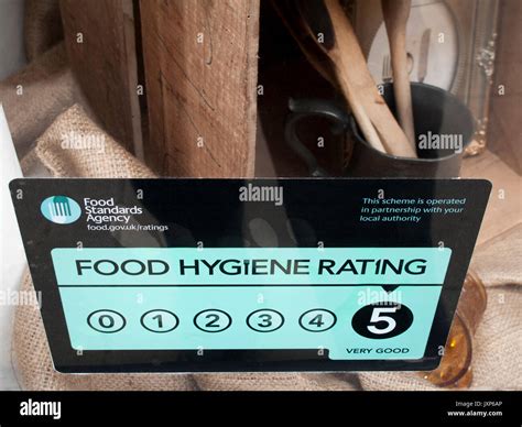 Cluck Town Rating Business Details Food Standards Agency