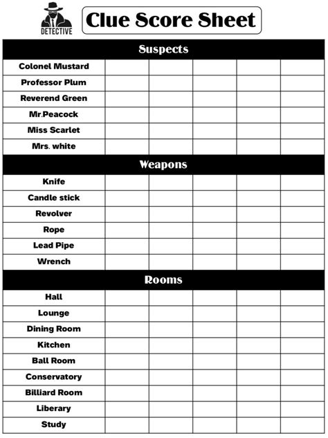 Clue Score Sheets to print for free in PDF DSS SFST Scoring Sheet