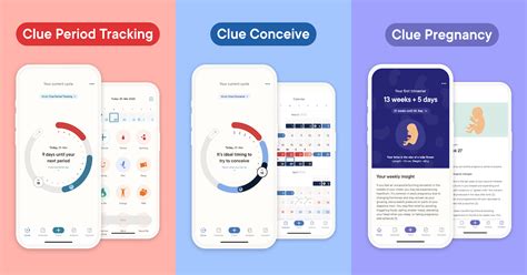 Clue birth control. Clue Period Tracking empowers you to become the expert of your unique body. • Know when to expect your period and plan ahead with advanced, personalized predictions. • Discover your body’s unique patterns by tracking 100+ experiences connected to your cycle like feelings, PMS, cravings, pain, sex drive, and much more. 
