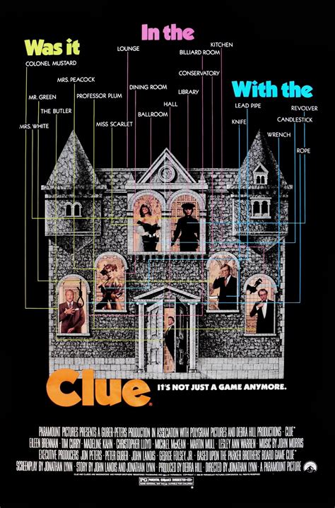 Clue (1985) cast and crew credits, including actors, actresses, directors, writers and more. . 