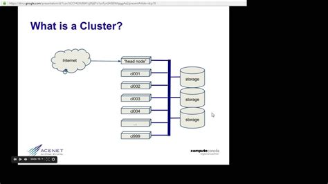 Cluster Definition of cluster YouTube