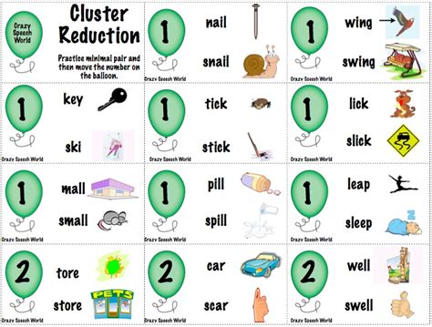 Cluster Reduction & Weak Syllable Deletion · The SLP Next Door