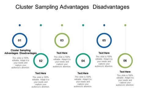 Cluster sampling advantages and disadvantages.  Learn This article discusses the s...