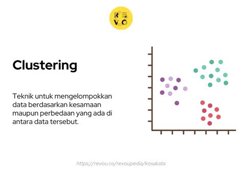 Clustering adalah Metode Pengelompokan Data, …