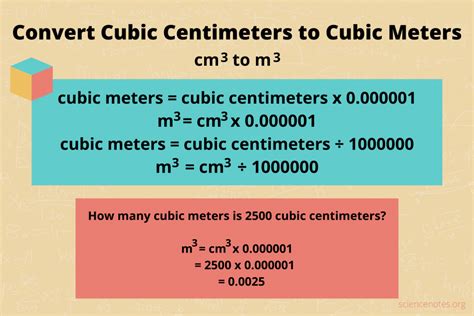 Cm3 to m3. There are 1,000,000 cubic centimeters in a cubic meter, which is why we use this value in the formula above. 1 m³ = 1,000,000 cm³. Cubic meters and cubic centimeters are both units used to measure volume. Keep reading to learn more about each unit of measure. 