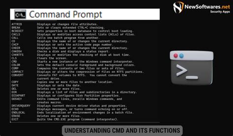 Cmd command to lock computer.  Here are some common There are many ways...
