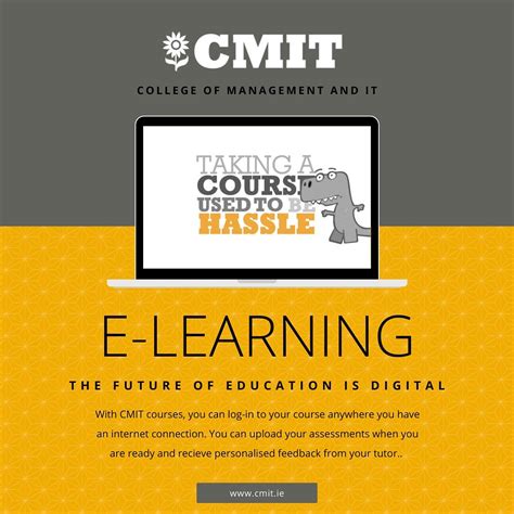 Cmit Elearning Login
