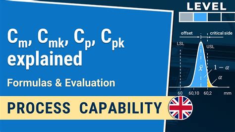 Cmk and Cpk - When will we need to calculate Cmk? Machine