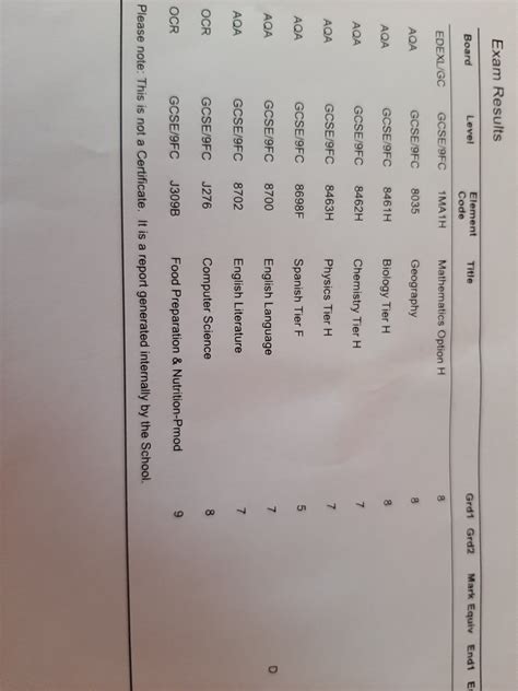 Cmock called more times than expected.  Aug 20, 2020 · The function buttons_isAnyButtonPressed ...