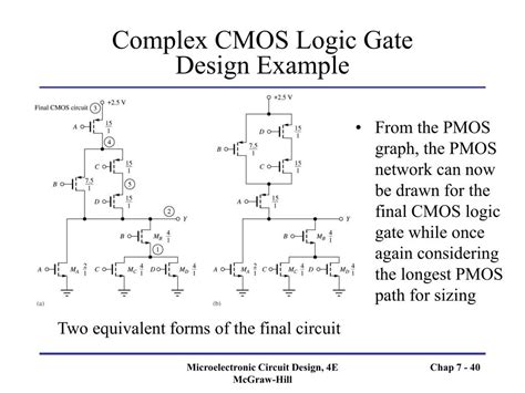Complementary-MOS Family â€¢ Standard C-MOS â€¢ Clocked C-MOS â€¢ Bi-CMOS â€¢ Pseudo N-MOS â€¢ C-MOS Domino Logic â€¢ Pass Transistor Logic C) Hybrid Family: Bi-CMOS Family Diode Logic In DL (diode logic), only Diode and Resistors are used for implementing a particular Logic. Remember that the Diode conducts only when it .... 