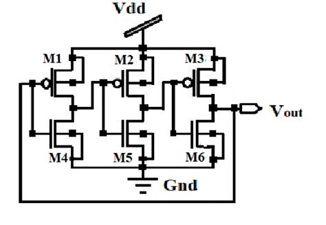 Cmos inverter capacitance.  The ring oscillator is designed with different stages, w...