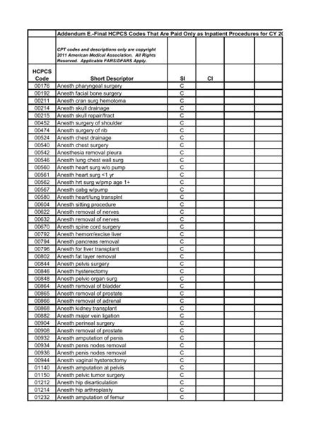 Cms addendum e 2025.  Once again, we emphasize that the official inpatient...