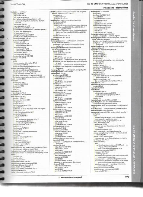 Cms coding guidelines 2020.  A. These guidelines are based on the coding and sequencing inst...