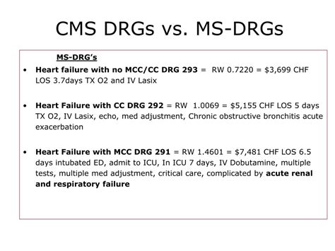 Cms drg list.  This New & Revised Medicare Severity Diagnosis Related ...