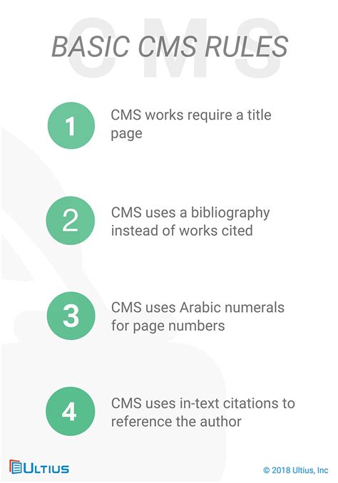 Cms style. Things To Know About Cms style. 