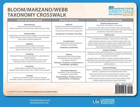 Cms taxonomy crosswalk 2021.  This data Prepared by: CMS/ Center for Program Integr...