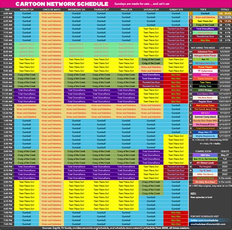 Cn schedule. The Cartoon Network Birthday Bash is a month-long marathon in honor of Cartoon Network's 30th anniversary and aired on September 3-4, 2022 from 6:00am-8:00pm, September 5-6, 2022 from 11:00am-8:00pm, September 7-23, 2022 from 6:00-8:00pm, September 26-30 from 6:00-9:00pm and October 1, 2022 from 6:00am-9:00pm. The … 