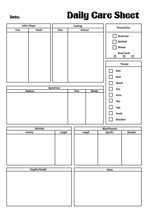 Cna Assignment Sheet Template