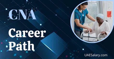 Cna Career Opportunities