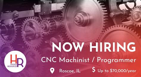 Cnc machinist Jobs in Roscoe, IL, December 2024 Glassdoor