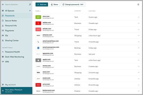 Cnet Best Password Manager
