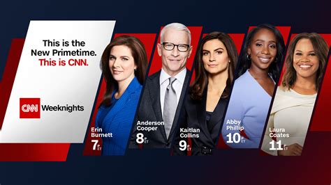 Cnn night lineup. CNN’s primetime lineup quickly went from largely dismissing the Durham report to ignoring it altogether. The word "Durham" was not mentioned on CNN during the primetime hours of 8-11 p.m. on ... 