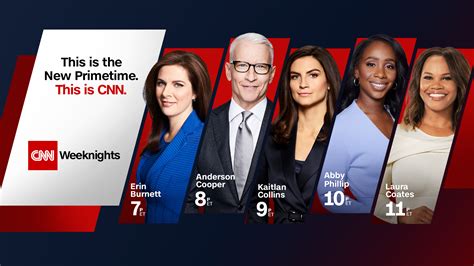 Cnn the daily show