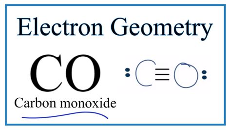 Co electron geometry and molecular geometry.  Feb 17, 2026 · Once the electron geometry ...