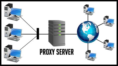 Co je proxy server